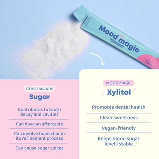 Moodies Magic Saffron Sticks