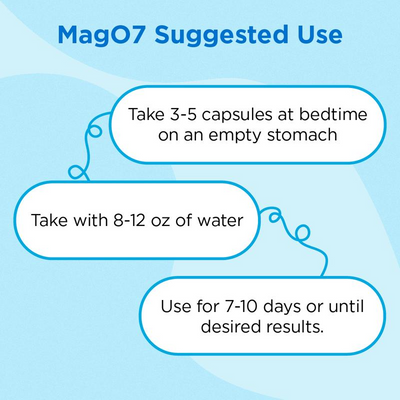 Mag07 Colon Cleanse